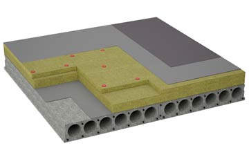 considerations of Kylestrome flat roofing insulation